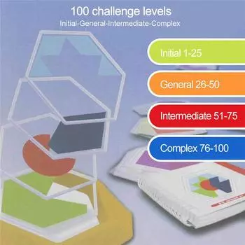 Расшифровка Космического Мышления Головоломка 100 Вопросов Логическое Рассуждение Развивающие Игрушки