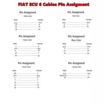 Разъем автомобильного сканера OBD 2, диагностический адаптерный кабель MultiECUScan для сканирования нескольких ЭБУ для сканирования ЭБУ Fiat, 6 цветов