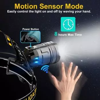 Rechargeable Headlamp Blue/Red/White/UV Light Motion-sensing LED Headlight with 4 Modes Waterproof Zoom Head Lamp with Battery 2X18650 battery