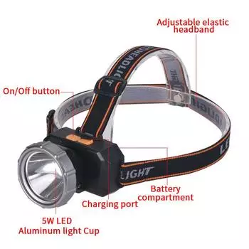 Rechargeable LED Headlamp with Built-in 18650 Battery Outdoor Camping Fishing Head Flashlight 3 Lighting Modes Camping Torch золотистый