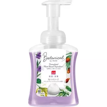 Reckitt Benckiser MUSE Пена для тела с растительным составом 250 мл (Квази-лекарство) Мыло-пена для рук Muse Как открыть фиксатор-дозатор: - Поверните насадку горизонтально