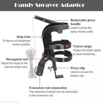 Регулировка удлинителя распылительного баллона Адаптер кронштейна распылителя Регулируемый угол удлинителя распылителя Осиное гнездо Удлинитель аэрозольного баллона