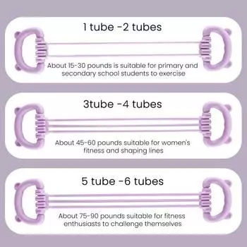 Регулируемая 6-трубчатая фитнес-лента с ручкой в виде медвежьего ушка для мужчин и женщин, растяжка для рук, плеч, спины, силовой тренировочный эластичный ремень