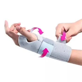 Регулируемый браслет, стальная шина, защита на запястье, поддержка запястья, синдром запястного канала, браслеты для рук Crossfit, браслеты Left Hand чёрный