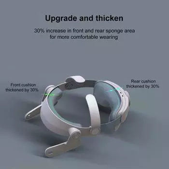 Ремешок на голову, совместимый с гарнитурой Meta Quest3 VR, 5000 мАч, перезаряжаемый, регулируемый на 360 градусов белый
