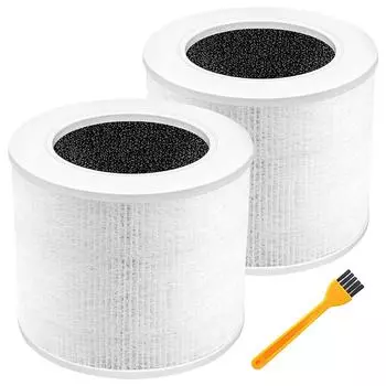 Replacement Filter for LEVOIT Core Mini Air Purifier, 3-In-1 H13 True HEPA Filter, Part Core Mini-RF CHINA