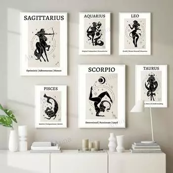 Ретро 12 постеров со зодиаком Козерог Близнецы Рак Лев Весы Стрелец Созвездие Холст Картина Настенные художественные фотографии Домашний декор без рамки 21*30cm No Frame