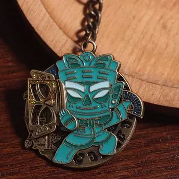 Retro Alloy Mask Rotating Face Changing Keychains Pendant For Bags Car Charm Fun Key Holder Jewelry Gifts For Men Women