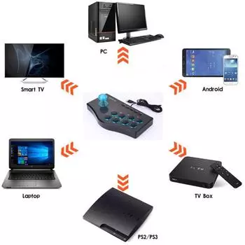 Ретро-игровой рокер-контроллер USB-джойстик Смарт-телевизор Встроенный вибратор Джойстик в восьми направлениях чёрный