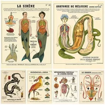 Ретро научно-фантастические персонажи, настенные художественные принты на холсте, древние мифологические персонажи, плакаты и принты для декора гостиной без рамы 21*30cm