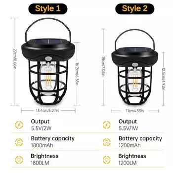 Retro Solar E27 Bulb Hanging Lantern Iron Art Creativity Waterproof Rainproof Solar Wall Lamp For Yard Front Door Warm White 1PCS