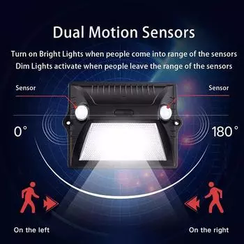 RGB Solar LED Light Outdoor Split Dual Head Motion Sensor Garden Solar Wall Lamp Sunlight Remote Garage Patio Yard Flood Light White-RGB