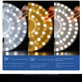 RnnTuu 12W 18W 24W 36W LED Ring PANEL Circle Light SMD LED Round Ceiling board round lamp board AC 220V 230V 240V LED light