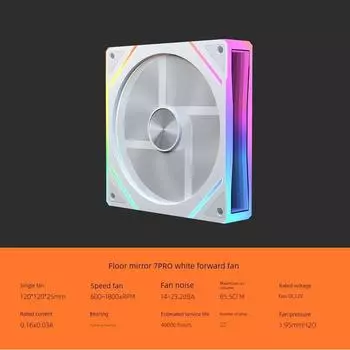 Royal Master Argb Controller Fan Hub Shenguang Synchronous Table-Type Box Computer 5v3 Pin PWM Temperature Control (White positive) prism 7Pro chassis fan-boxed