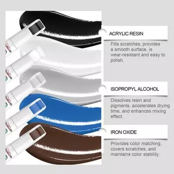 Ручка для подкраски автомобиля, два в одном, ручка для удаления царапин на краске автомобиля, быстро и легко устраняет мелкие царапины на краске автомобиля, 15 мл