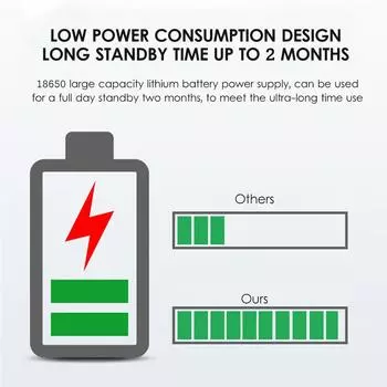Ручной цифровой осциллограф Hantek 2 в 1 + мультиметр, двухканальный 2-канальный USB-скопометр
