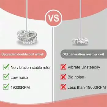 Ручной пенообразователь на батарейках 1 шт. Мини-миксер и блендер для кофе, электрический молочник для кофе, кухонные принадлежности