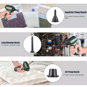 Ручной пылесос, беспроводной, 19000 Па, сильное всасывание, 3 в 1, пылеуловитель, воздуходувка и ручной вакуумный насос белый
