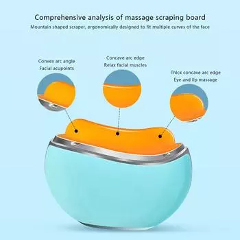 Ручной скребок Гуаша Массажер для лица, шеи, ног, тела, массажный инструмент Гуаша, уход за кожей лица, доска Гуаша, красота, спа-иглоукалывание 9.5*7.5cm