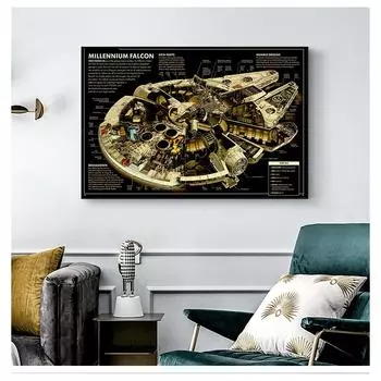 Рукопись, настенная живопись на холсте, HD печать, современная гостиная, домашний декор, винтажный постер с фильмом, классический космический корабль 21cm30cm NoFrame