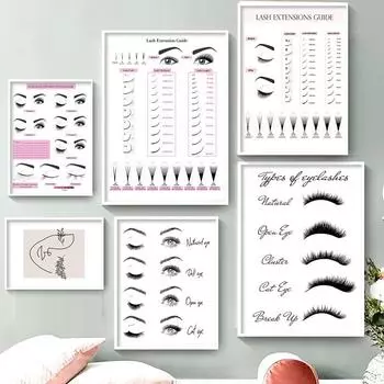 Руководство по наращиванию ресниц, постер с принтом, форма для наращивания ресниц, салон красоты, холст, картина, техник по ресницам, модный настенный художественный декор 21x30cm No Frame