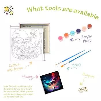 RUOPOTY Рамка Картина по номерам Мультфильм Пейзаж Легко рисовать на холсте Акриловые поделки Картина Аврора для подарка своими руками 2 20x20cm with frame