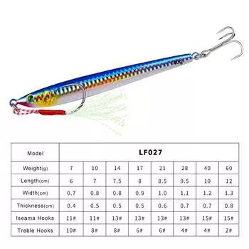 Рыбка для джиггинга 40 г-1,4 унции/60 г-2,1 унции металлическая джиговая рыболовная приманка 15# Ise Nepal крючки 5 цветов воблер искусственная жесткая приманка(случайный) 28g