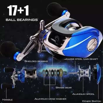 Рыболовная катушка Sougayilang Baitcast 17 + 1 BB, литейная катушка с ЧПУ для ловли окуня Left синий