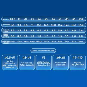 Рыболовный крючок Sharp Barbless Automatic Flip 12Pcs/Pack рыболовный крючок для ловли карпа