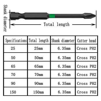 S2 ударная магнитная противоскользящая крестовая отвертка головка ручная электрическая дрель шестигранная электрическая отвертка бита набор инструментов