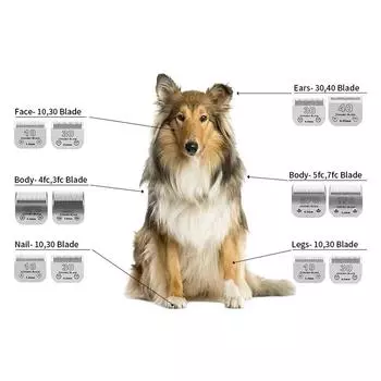 Съемное керамическое лезвие для домашних животных, собак и кошек, совместимое с машинками для стрижки животных Andis, Oster A5 и 76, Wahl KM 10 Series