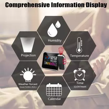 С проекцией времени Цифровой будильник Цветной дисплей Часы Вращающиеся настольные часы Метеостанция белый