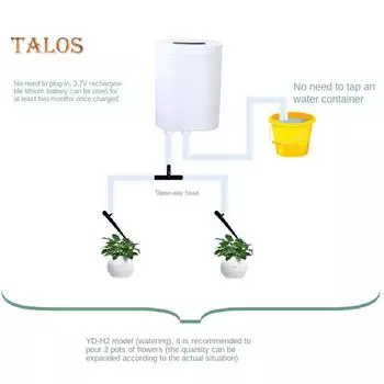 Сад Интеллектуальное Тайминговое Количественное Садоводство Многопоточное Автоматическое Устройство Полива YDJH2