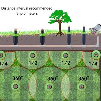 Садовый распылитель 90/180/360 градусов Инструмент для полива и полива Газон Поливочная головка Автоматические выдвижные дождеватели
