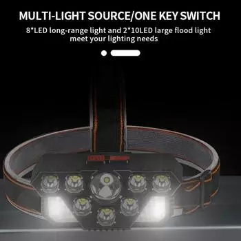 Самый мощный 8*LED+20*SMD налобный фонарь USB перезаряжаемый налобный фонарь аварийный водонепроницаемый фонарик для походов и рыбалки