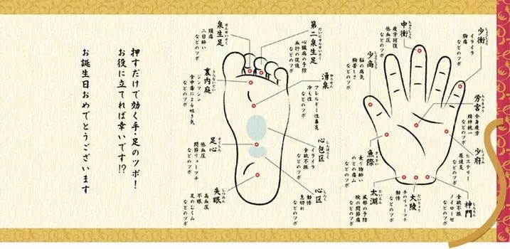 Sanrio День рождения Празднование Ручной Свиток День Рождения L 249 BD49-9