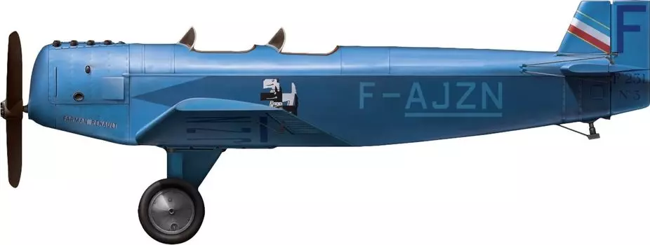 SBS Model Furman Guyot Full Resin Kit SBM7039 1/72 F.231 Sbastienne (Airplane)