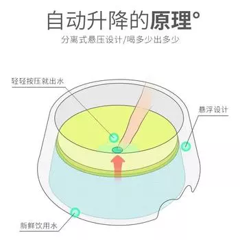 Second Generation Floating Bowl Non Wetting Mouth Water Dispenser for Dogs Pet Cats Teddy Bears Floating Water Bowl