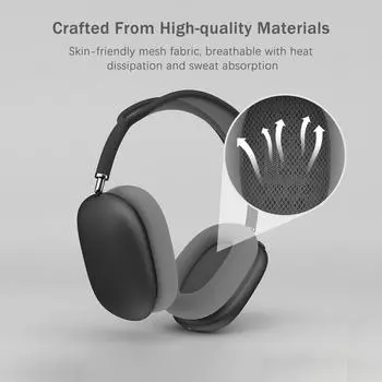 Сетчатые тканевые амбушюры, сменная подушка для наушников, простая установка, совместимость с AppleAirPods Max серый