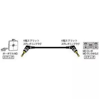Сетевой шнур Panasonic MD 1,5м RP-CAM9G15