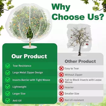 Сетка для защиты фруктовых деревьев от вредителей с застежкой-молнией и шнурком для защиты растений от вредителей 1.8x1.8Meters