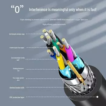 Shanze USB 2.0/3.0 Male-to-Male Data and Cooling Cable for Hard Disks and Laptops 0.25m