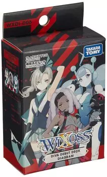 СХЕМА КОЛОДЫ DIVA DEBUT WIXOSS TCG, предварительно собранная