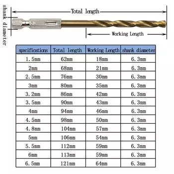 Шестигранная ручка 13 шт. титановое покрытие жареное тесто спиральные сверла 1.5-6.5 мм электрическая дрель отвертка сверление зенковка инструмент Hexagonal