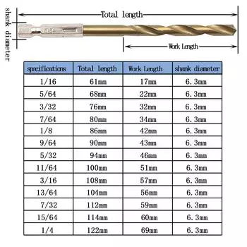 Шестигранная ручка британской системы 13 шт. титановое покрытие спиральное сверло электрическая дрель отвертка сверление отверстий пневматический шуруповерт инструмент Hexagonal