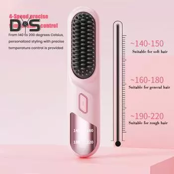 Щетка-выпрямитель для волос с 4 регулируемыми температурами, быстрым нагревом, тип C, перезаряжаемая, беспроводная, с отрицательными ионами, электрическая, для пушистых вьющихся волос розовый