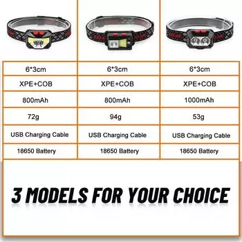 Сильный свет индукционный налобный фонарь светодиодный перезаряжаемый налобный фонарь ИК датчик движения налобный фонарь водонепроницаемый кемпинговый передний фонарь