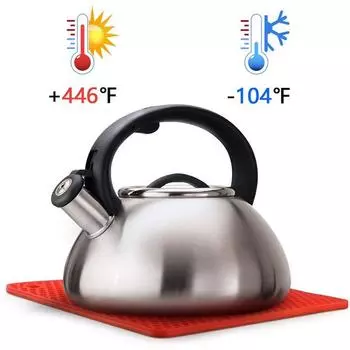 Silicone Pot Holder, jar Opener,spoon Rest and Garlic Peeler, Flexible, Durable, Dishwasher Safe, Heat Resistant Hot Pads (7.2 ) 18x18 cm темно-синий