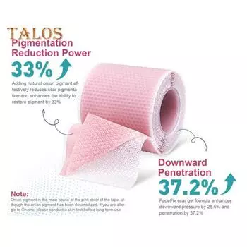 Силиконовые пластыри для рубцов, рулон ленты для рубцов, профессиональные мягкие полоски для рубцов после хирургических операций, келоидные рубцы, лечение угревой сыпи, силиконовый гелевый пластырь 150CM чистый