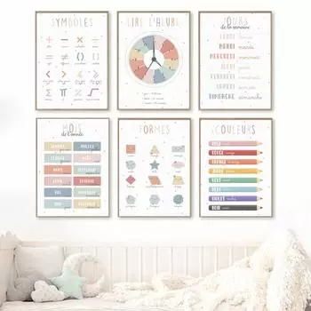 Символ французского образования, месяц, день, время, цвет, настенная художественная печать, холст, картина, плакат на скандинавскую тему, настенные панно, декор для детского класса A4 21X30cm No Framed